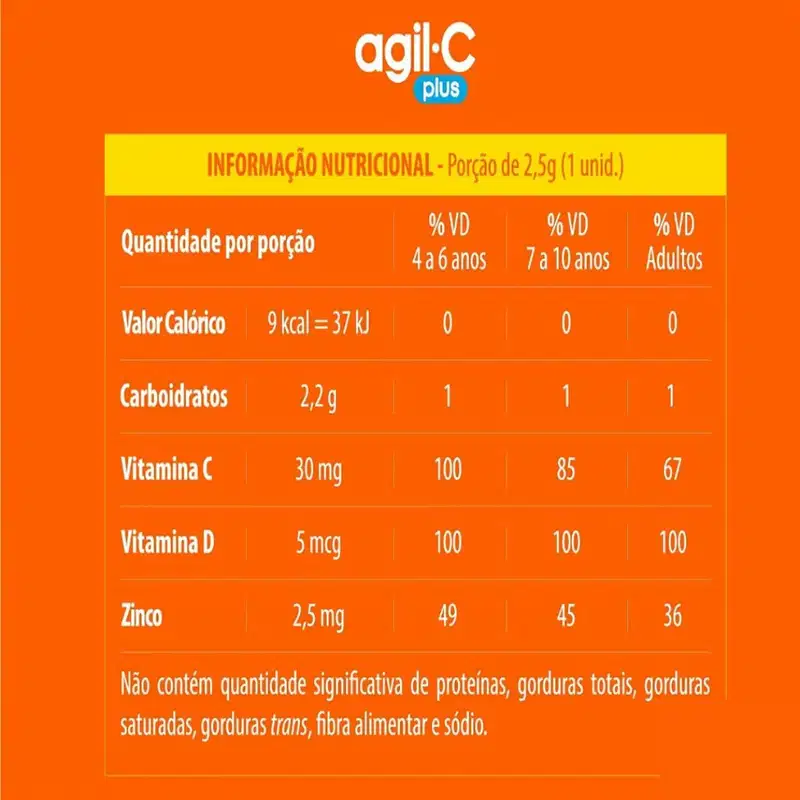 Agil C Plus Goma Pastilha Pote C40