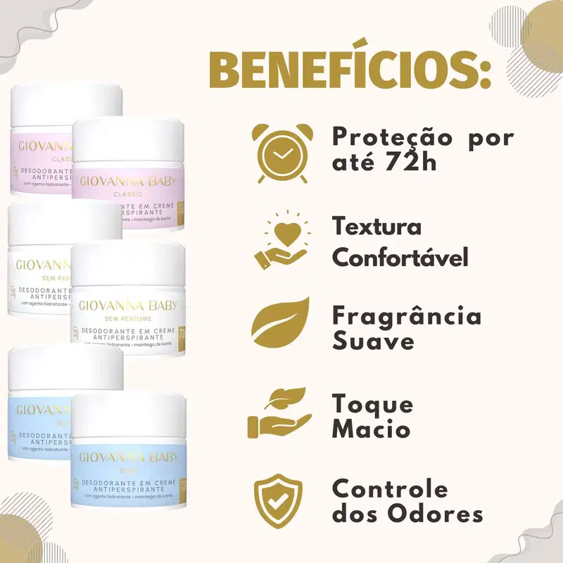 Kit Giovanna Baby: 6 Desodorantes em Creme Antiperspirante 55g