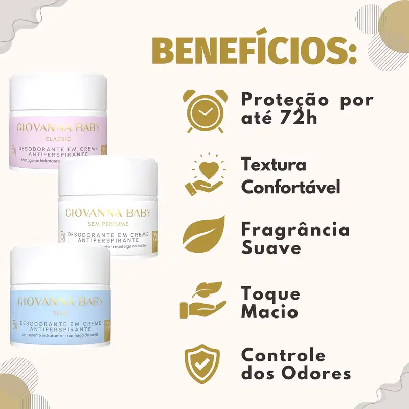 Kit Giovanna Baby: 12 Desodorantes em Creme Antiperspirante 55g