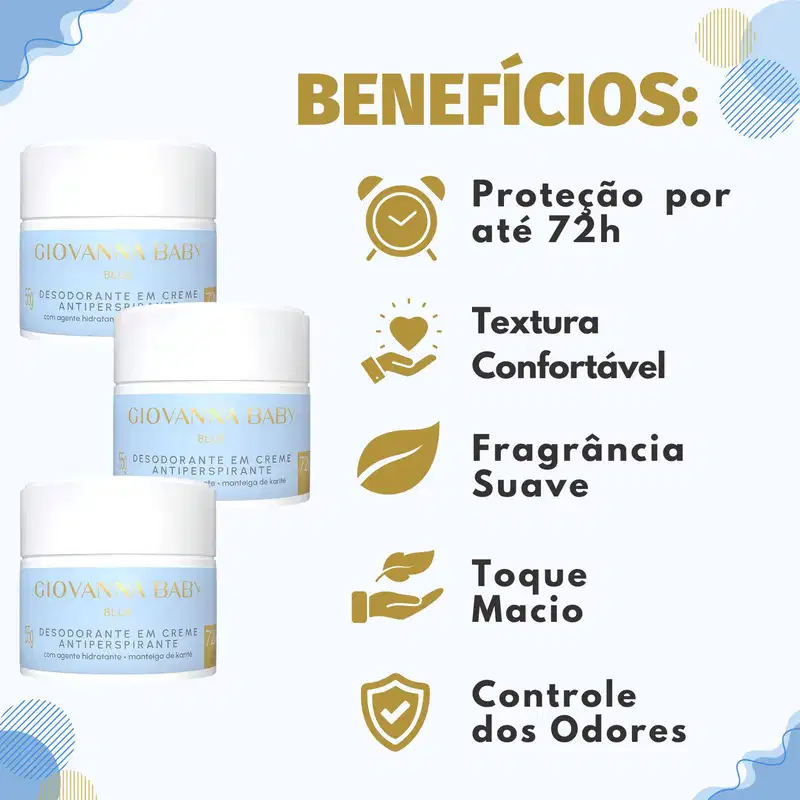 Kit Giovanna Baby Blue: 3 Desodorantes em Creme Antiperspirante 55g