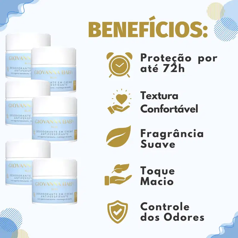 Kit Giovanna Baby Blue: 6 Desodorantes em Creme Antiperspirante 55g