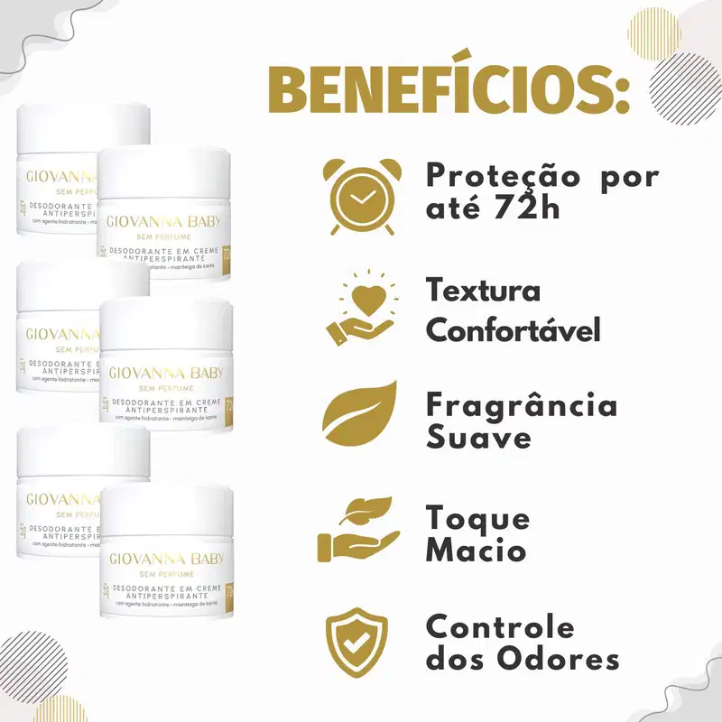Kit Giovanna Baby Sem Perfume: 6 Desodorantes em Creme Antiperspirante 55g