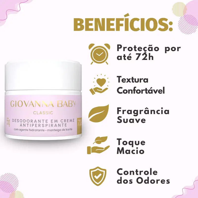 Kit Giovanna Baby Classic: 12 Desodorantes em Creme Antiperspirante 55g