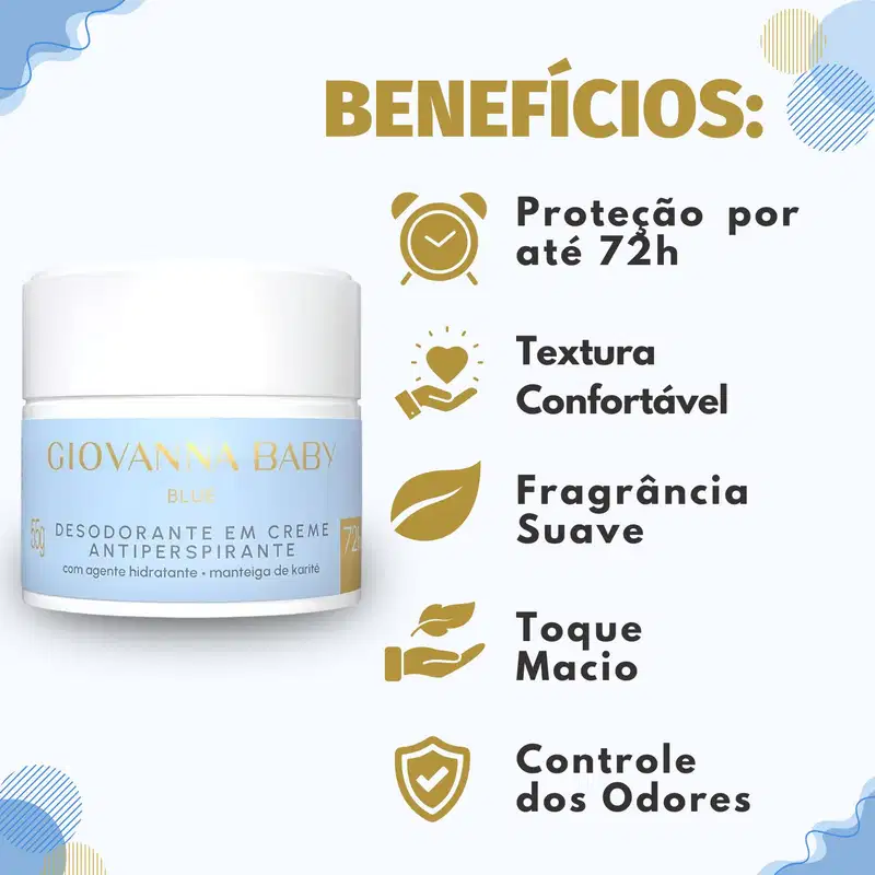 Kit Giovanna Baby Blue: 12 Desodorantes em Creme Antiperspirante 55g