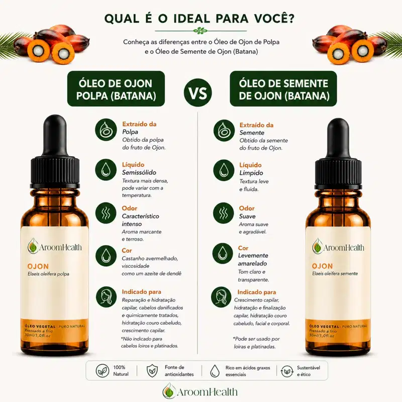Óleo Vegetal Puro de Semente de Ojon/Batana 30ml