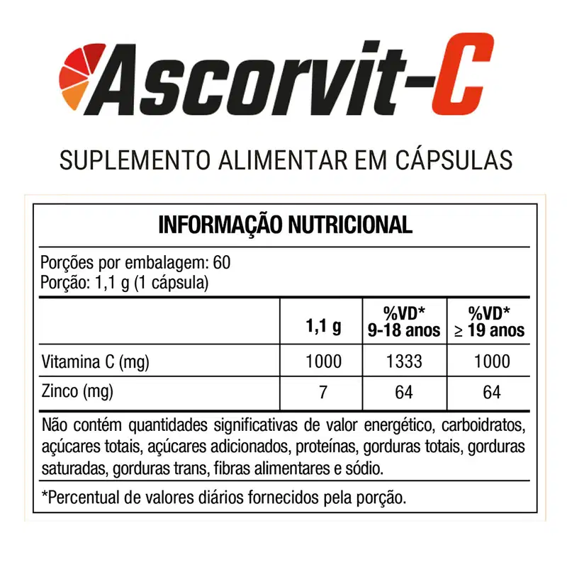 AscorVit Vitamina C + Zinco 1000mg 60 Cápsulas Maxinutri