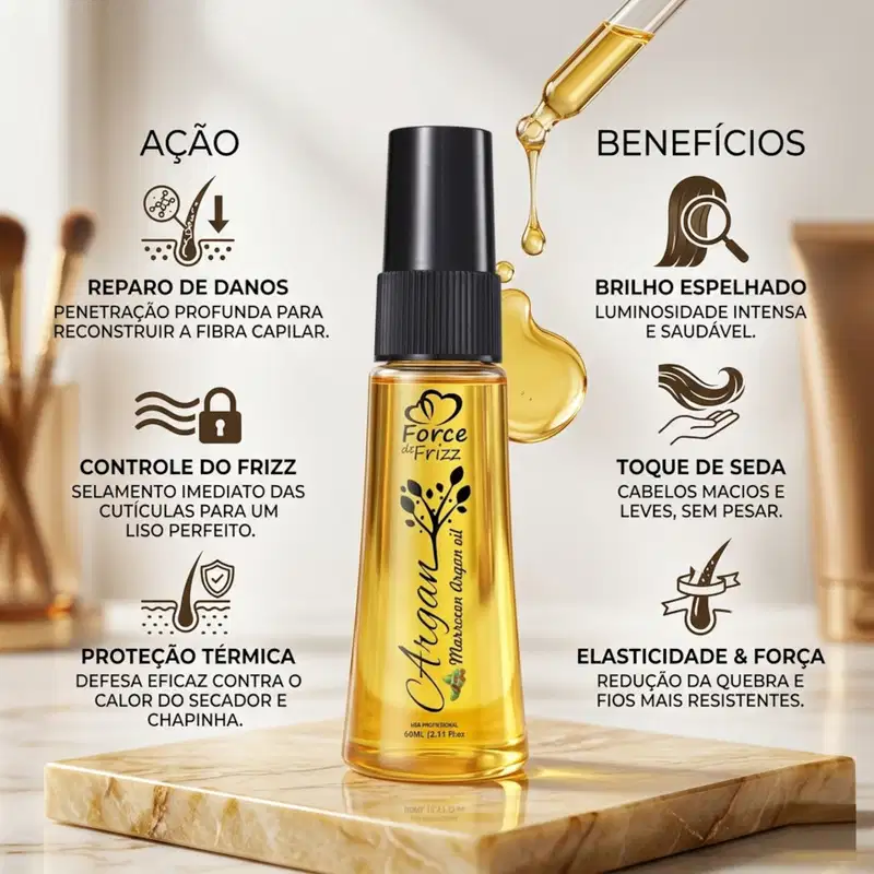 Kit Boltox Capilar Argan + Máscara Capilar Boltox Matizador + Reparador Capilar Force Cosméticos
