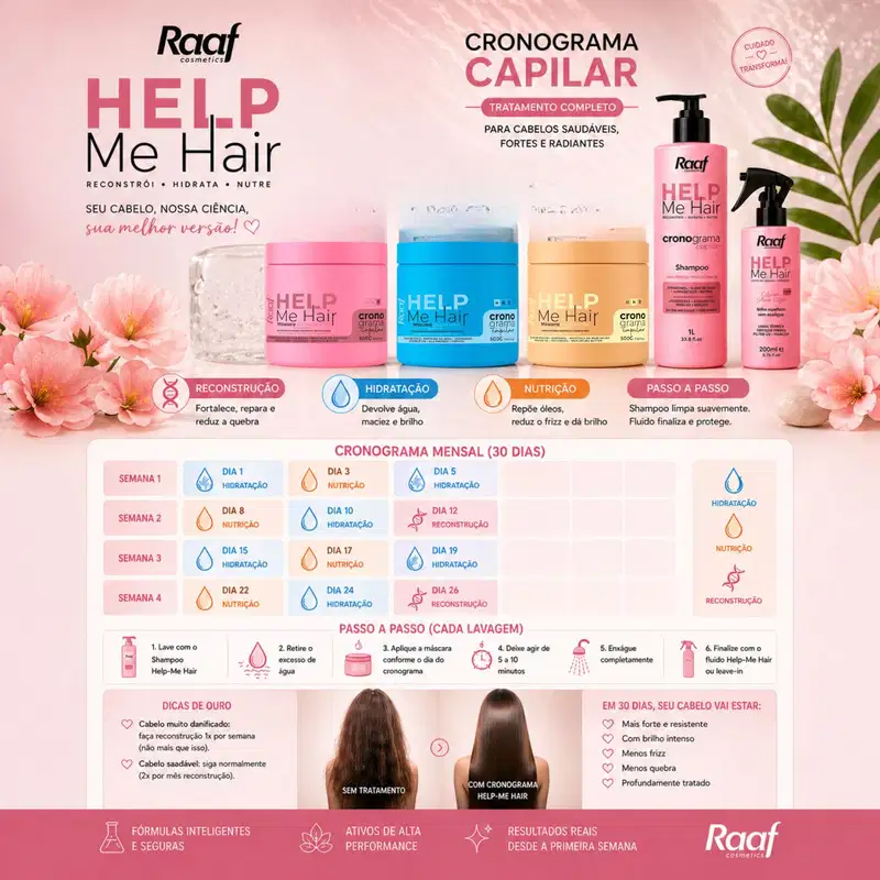Shampoo Nutritivo Help Me Hair Raaf Cosmetics - 1L