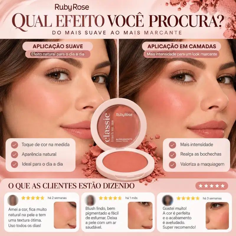 Blush Compacto Ruby Rose Classic Blush On Me Coral Charm Hb-m11-1 5g