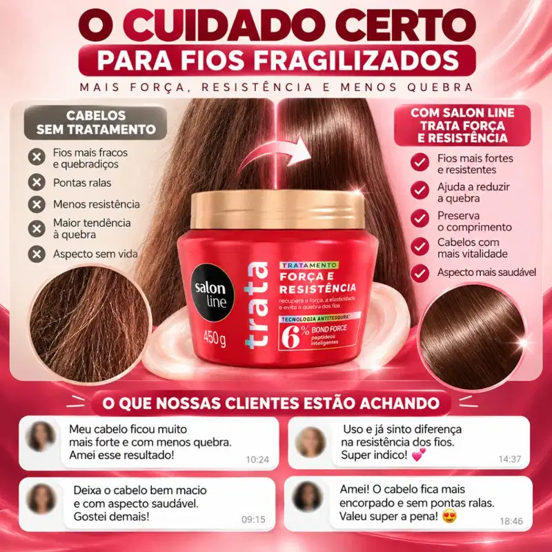 Máscara De Tratamento Salon Line Trata Força e Resistência Bond Force 450g