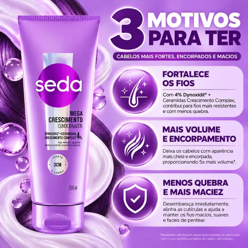 Condicionador Seda Mega Crescimento Dynoxidil-Ceramidas 4% 250ml