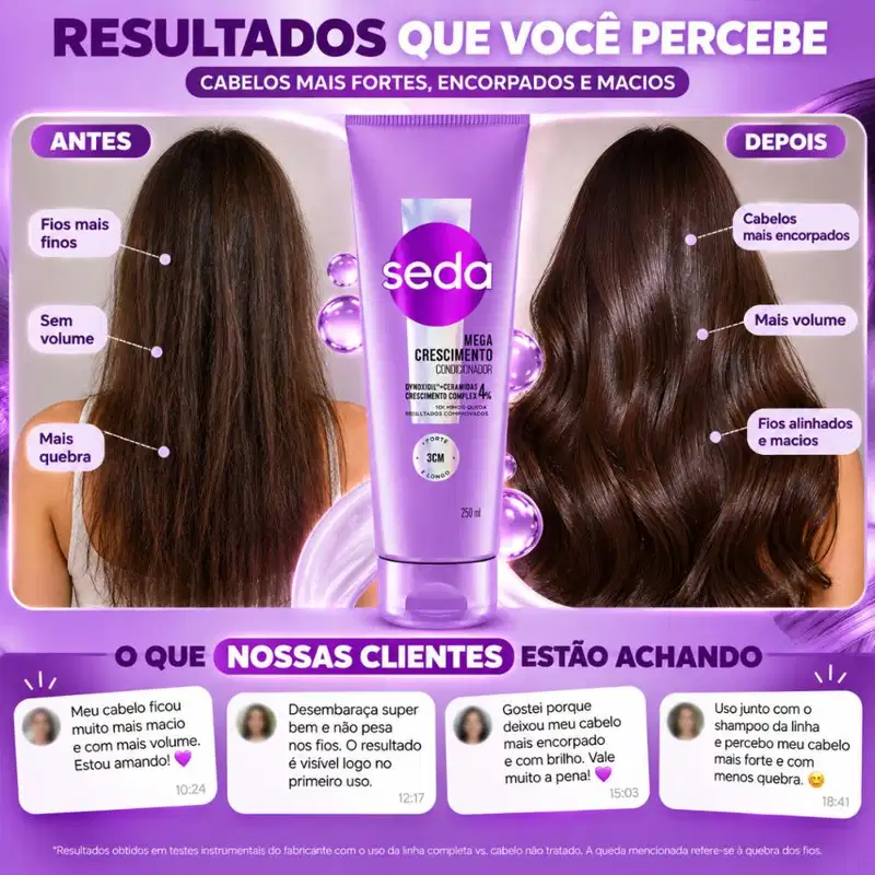Condicionador Seda Mega Crescimento Dynoxidil-Ceramidas 4% 250ml
