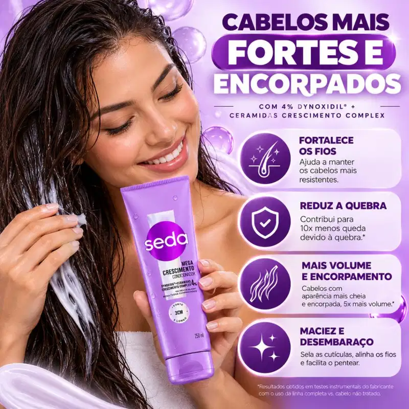 Condicionador Seda Mega Crescimento Dynoxidil-Ceramidas 4% 250ml
