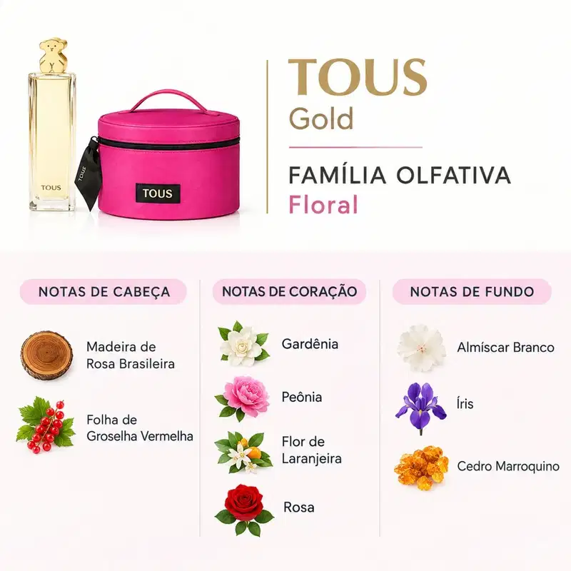 Tous Eau de Parfum Perfume Feminino 90ml + Necessaire