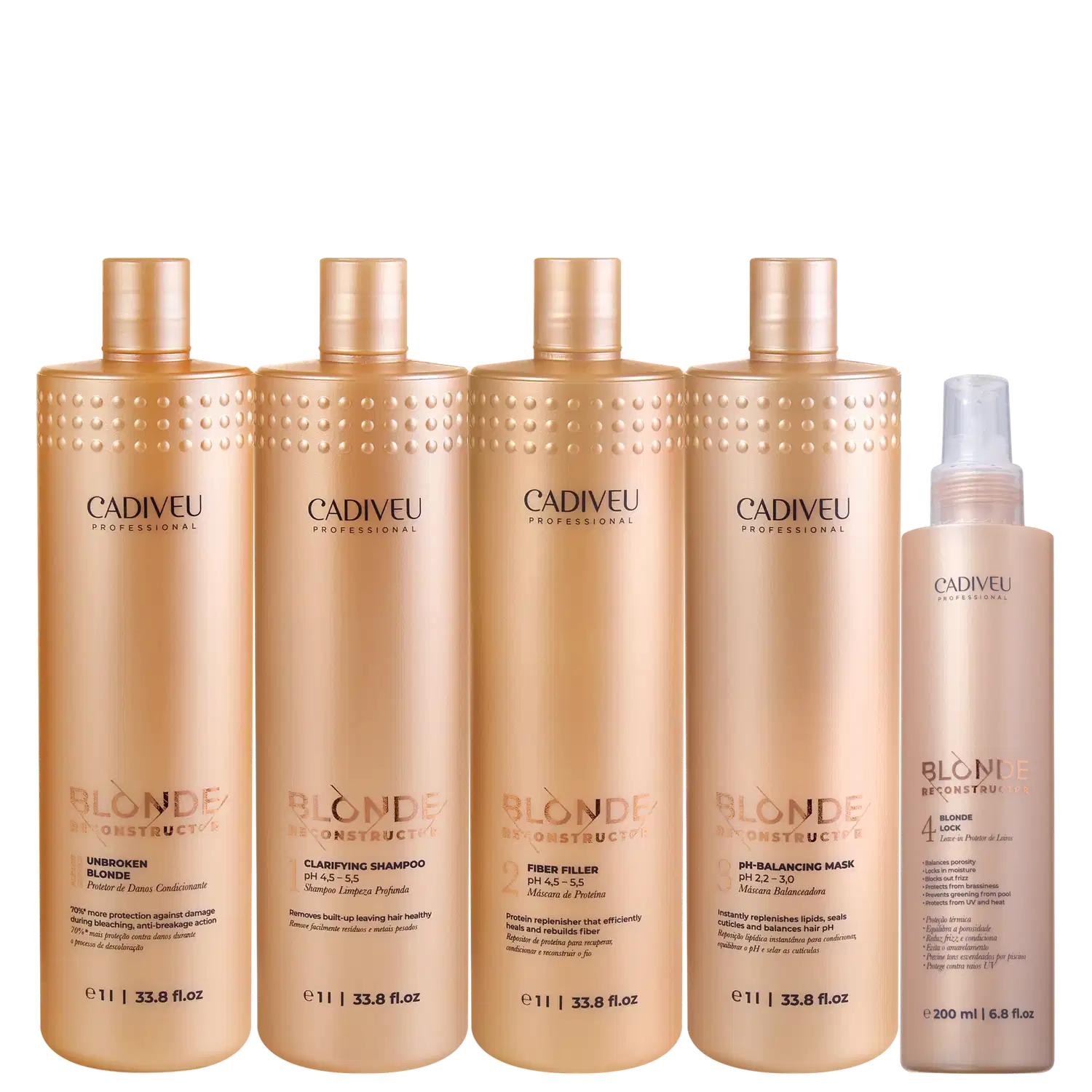 Kit Cadiveu Professional Blonde Reconstructor Salão (5 Produtos)