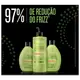 Redken Curvaceous - Shampoo sem Sulfato 300ml (4)