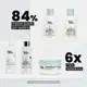 Magic Beauty Blond Genius Shampoo 250ml (3)