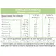 Kit Cimed Lavitan Suplemento Infantil (4 Unidades) (1)