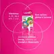 Kit Cimed Lavitan Tutti Frutti Suplemento Infantil (2 Unidades) (5)