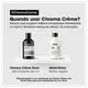 L'Oréal Professionnel Chroma Crème Purple Dyes - Shampoo 1,5 Litro (8)