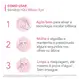 Bioderma Sensibio H2O Eye - Demaquilante Micelar Bifásico 125ml (8)