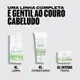 Wella Professionals Elements Renewing - Shampoo 1L (7)