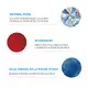 La Roche-Posay Retinol B3 - Sérum Facial Antissinais 30ml (11)