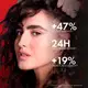 Vichy Dercos Energy+ - Shampoo Antiqueda Estimulante 400g (6)