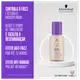 Schwarzkopf Professional BC Bonacure Clean Performance Frizz Away Smoothing Oil - Óleo Capilar 50ml (2)