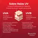 Bioré UV Athlizm Skin Protect Essence FPS50 - Protetor Solar 70g (5)