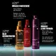 Wella Professionals Ultimate Luxe Oil - Óleo Capilar 30ml (16)