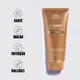 Wella Professionals Ultimate Luxe Oil - Condicionador 1L (7)