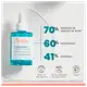 Avène Eau Thermale Cleanance A.H.A - Sérum Facial Esfoliante 30ml (2)