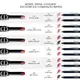 Dior Rouge On Stage Shine 496 Berry Attitude - Batom 2,2g (7)