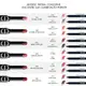 Dior Rouge On Stage Shine 550 Red Shock - Batom 2,2g (7)