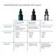 SkinCeuticals A.G.E. Interrupter Ultra - Sérum Antissinais 30ml (5)