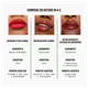 M·A·C Lustreglass Sheer-Shine Alone Time - Batom 3g (5)