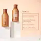 Kit Redken All Soft Duo (2 Produtos) (2)