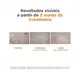 ISDIN Eryfotona AK-NMSC Fluid FPS 99 - Protetor Solar Facial 50ml (5)
