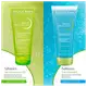 Bioderma Sébium Gel Moussant - Gel de Limpeza Antioleosidade de Alta Tolerância 100ml (5)