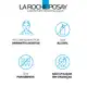 La Roche-Posay Effaclar Duo+ FPS30 - Tratamento para Acne 40ml (10)