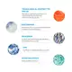 La Roche-Posay Effaclar Duo+ FPS30 - Tratamento para Acne 40ml (5)