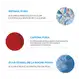 La Roche-Posay Redermic R - Redutor de Linhas para Área dos Olhos 15ml (4)
