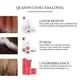 Wella Professionals Fusion - Shampoo 250ml (20)
