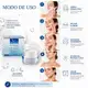 Kit Nupill Firmness Intensive: 3 Cremes Hidratante Facial Antirrugas Fps 15 50g (5)
