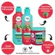 Kit Salon Line Kids: Shampoo e Condicionador + Gelatina Desembaraçante Morango (1)