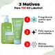 Kit LabPop by Labotrat Green Breeze: Gel de Banho, Mousse Esfoliante e Hidratante Corporal (8)
