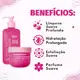 Kit LabPop by Labotrat It Girl: Gel de Banho e Mousse Esfoliante (2)