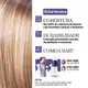 Wella Professionals Illumina Color 7/ 81 Louro Médio Perolado Acinzentado - Coloração 60ml (4)