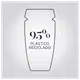Kérastase Genesis Bain-Nutri Fortifiant - Shampoo 250ml (10)